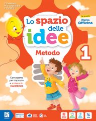 Lo spazio delle idee